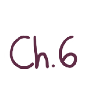 Chapter-Six